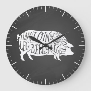 Grande Horloge Ronde Butcher diagram meat cuts clock pig pork bacon