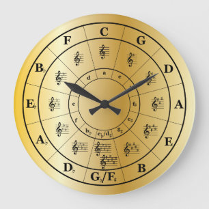 Grande Horloge Ronde Cercle d'aide-mémoire de théorie de musique de