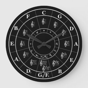 Grande Horloge Ronde Cercle d'aide-mémoire de théorie de musique de