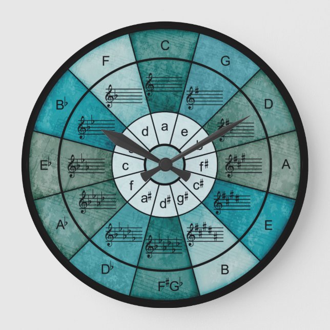 Grande Horloge Ronde Circle of fifths elegant design for musicians (Recto)