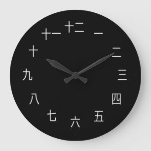 Grande Horloge Ronde Clock