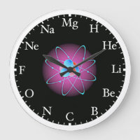 Clock atomique