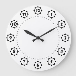 Grande Horloge Ronde Collection de formulaires Star
