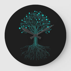Grande Horloge Ronde Conception Graphique de Programmation de Codage Bi