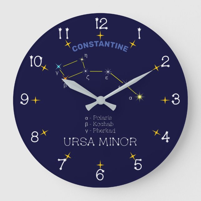Grande Horloge Ronde Constellation de l'hémisphère Nord Ursa mineure (Recto)