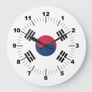Grande Horloge Ronde Corée du Sud