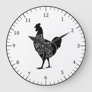 Grande Horloge Ronde Coupes de viande de diagramme de poulet de boucher