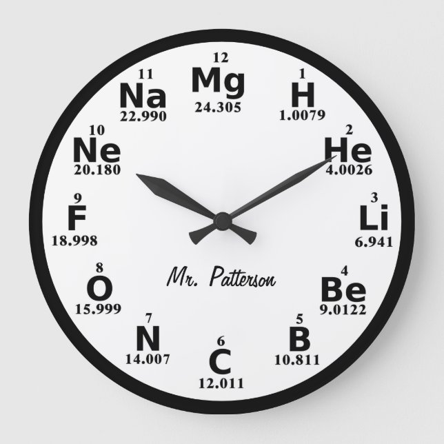 Grande Horloge Ronde Custom Periodic Table Science Element (Recto)