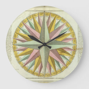 Grande Horloge Ronde Des vents.
