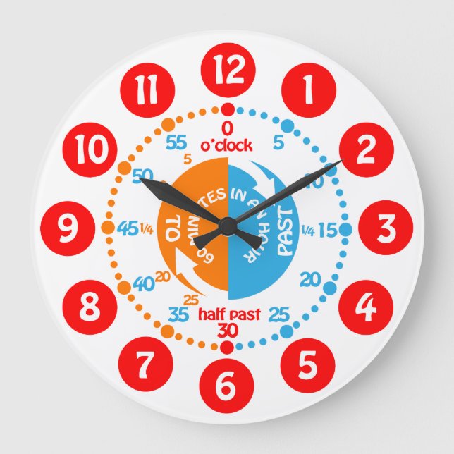 Grande Horloge Ronde Early learning learn to tell time wall clock (Recto)