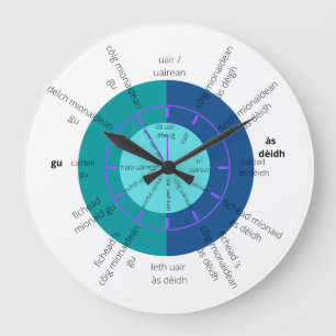 Grande Horloge Ronde écossais gaélique
