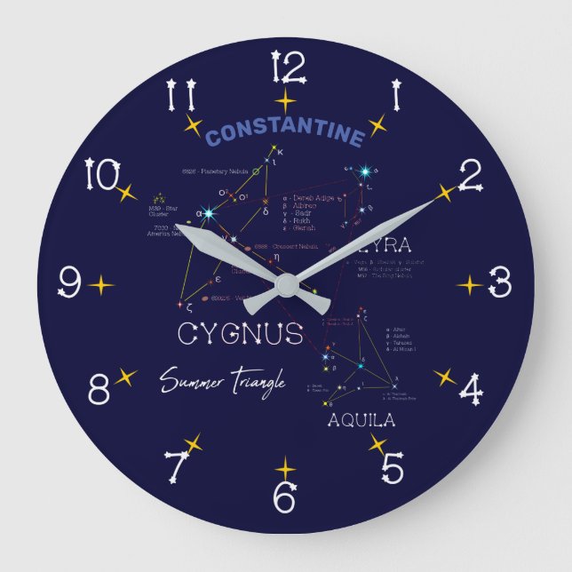 Grande Horloge Ronde Étoiles triangulaires d'été de l'hémisphère Nord (Recto)