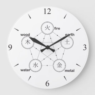 Grande Horloge Ronde Feu, Terre, Eau Métal Symboles de bois