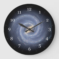 Galaxie de la Voie Lactée