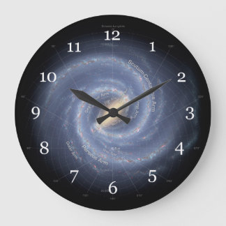 Grande Horloge Ronde Galaxie de la Voie Lactée