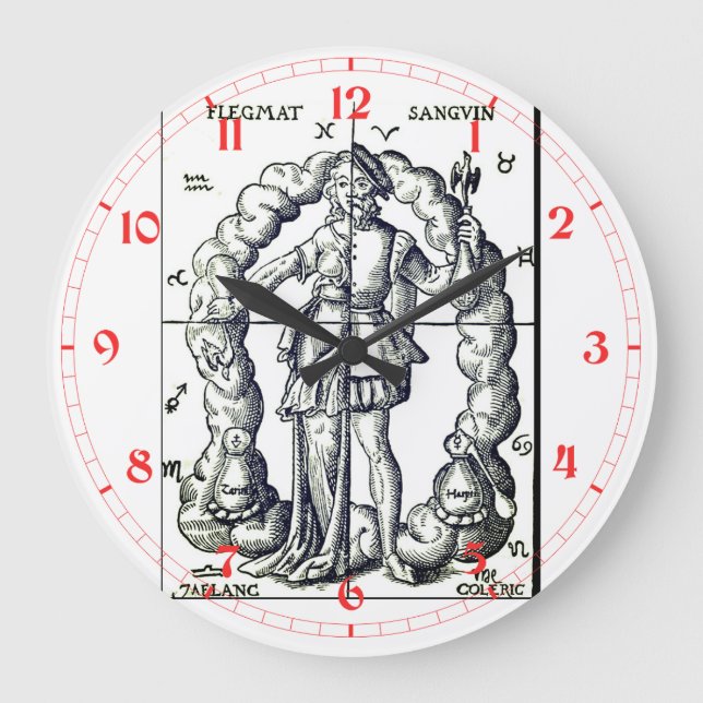 Grande Horloge Ronde Illustration vintage des signes du zodiaque (Recto)