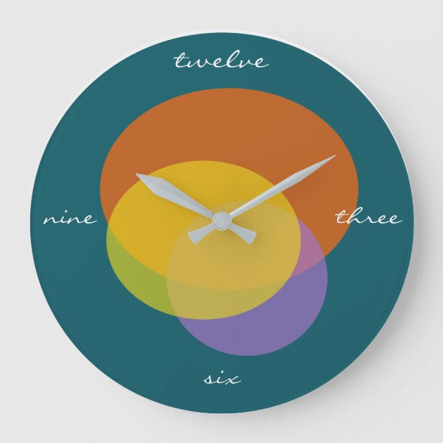Grande Horloge Ronde Jour de Wall Clock (Recto)