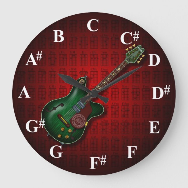 Grande Horloge Ronde KuuMa Guitar Clock (Recto)
