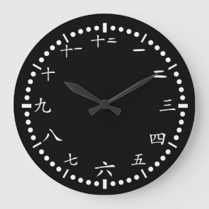Grande Horloge Ronde Le Japonais chinois numérote l'arrière - plan no