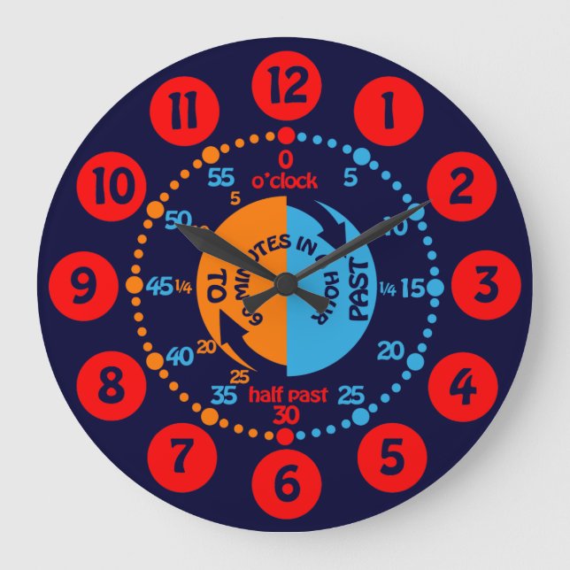 Grande Horloge Ronde Les enfants apprennent à dire l'heure marine bleu  (Recto)