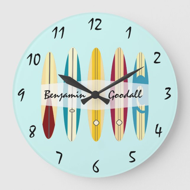 Grande Horloge Ronde Longboards Vintages (Recto)