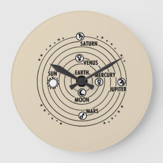 Grande Horloge Ronde Montre "système solaire"