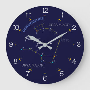 Grande Horloge Ronde Northern Hemisphere Finding Polaris Star