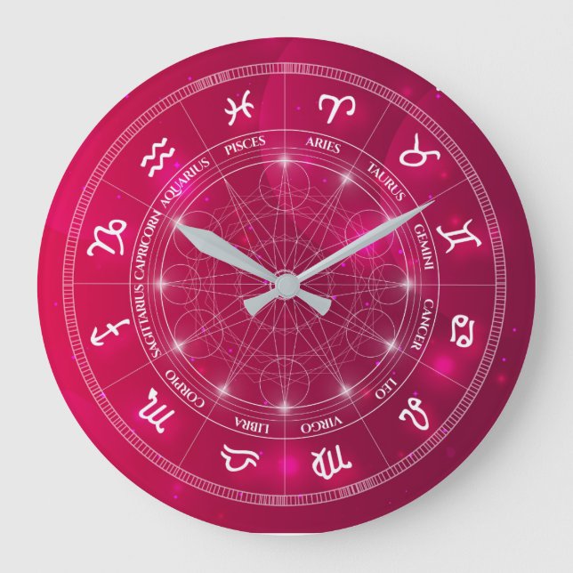 Grande Horloge Ronde Panneaux d'astrologie (Recto)