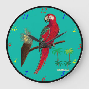 Grande Horloge Ronde Parrot Wall