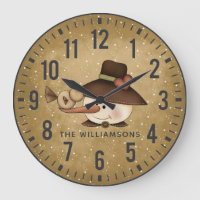 Personnalité de Snowman