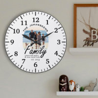 Photo et script personnalisés Nom de famille Vie C