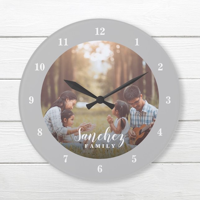 Grande Horloge Ronde Photo personnalisée et nom de famille Personnalisé (Créateur téléchargé)