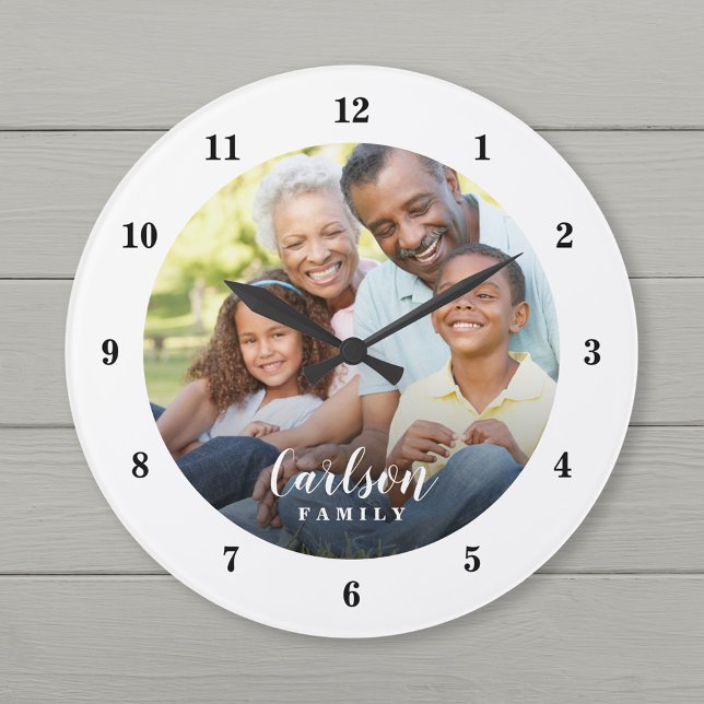 Grande Horloge Ronde Photo personnalisée et nom de famille Personnalisé (Créateur téléchargé)