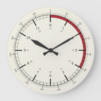 Grande Horloge Ronde Réglage de pression 24 heures - version étendue