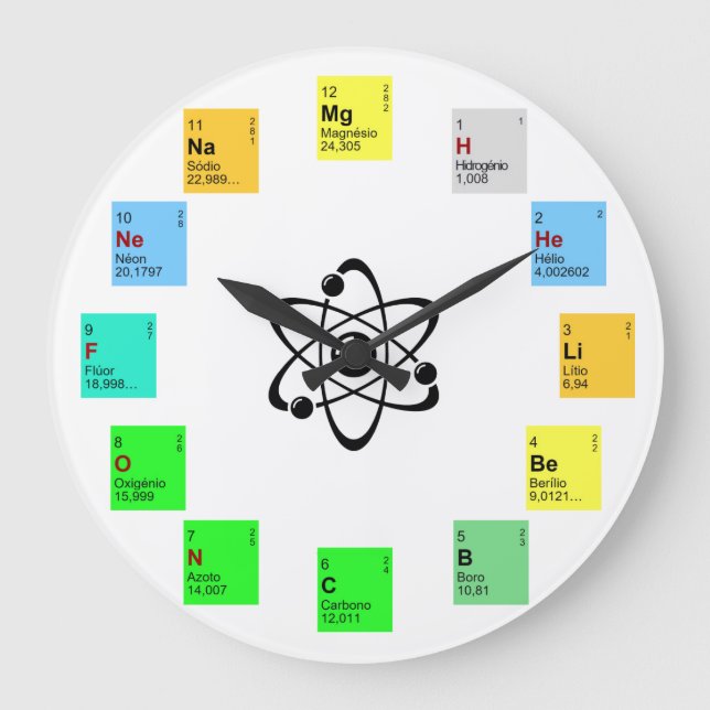 Grande Horloge Ronde Relógio química (Recto)