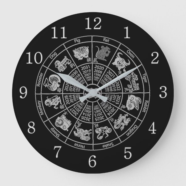 Grande Horloge Ronde Roue Zodiac de l'horoscope chinois (Recto)