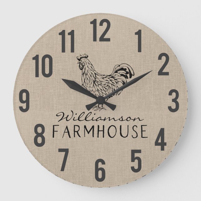 Grande Horloge Ronde Russe Agritourisme Burlap Nom de famille Grand (Recto)