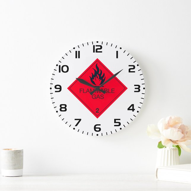 Grande Horloge Ronde Signal d'avertissement de danger Étiquette de la s (Créateur téléchargé)