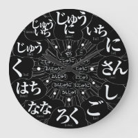 Style japonais Hiragana MANGA [visage noir]