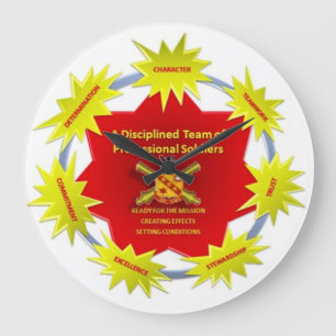 Grande Horloge Ronde Sur l'horloge de vision de temps