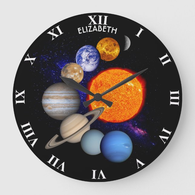 Grande Horloge Ronde Système solaire Soleil Planètes Voie Lactée Galaxi (Recto)