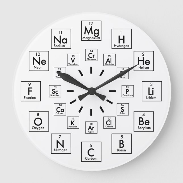 GRANDE HORLOGE RONDE TABLE DES ÉLÉMENTS PÉRIODIQUE - 24 HEURES (Recto)