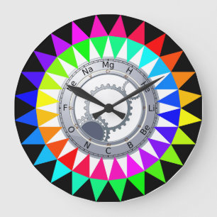 Grande Horloge Ronde Table of Element Spectroscopy Color Clock