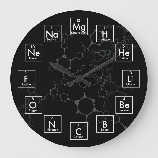 GRANDE HORLOGE RONDE TABLE PÉRIODIQUE DES ÉLÉMENTS - 2017 (Recto)