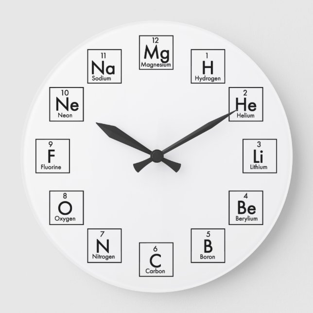 GRANDE HORLOGE RONDE TABLE PÉRIODIQUE DES ÉLÉMENTS - 2017 (Recto)