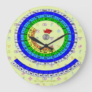Grande Horloge Ronde "Table ronde périphérique"