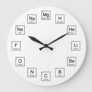 Grande Horloge Ronde Tableau périodique de temps