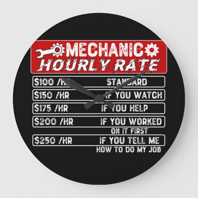 Grande Horloge Ronde Taux horaire mécanique (Recto)