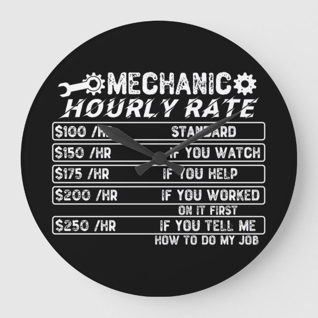 Grande Horloge Ronde Taux horaire mécanique (Recto)