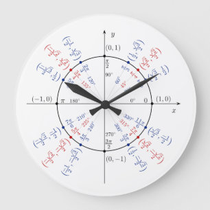 Grande Horloge Ronde Unité Cercle Math Geek Drôle Nerd étudiant